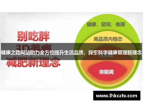 健康之路网站助力全方位提升生活品质，探索科学健康管理新理念